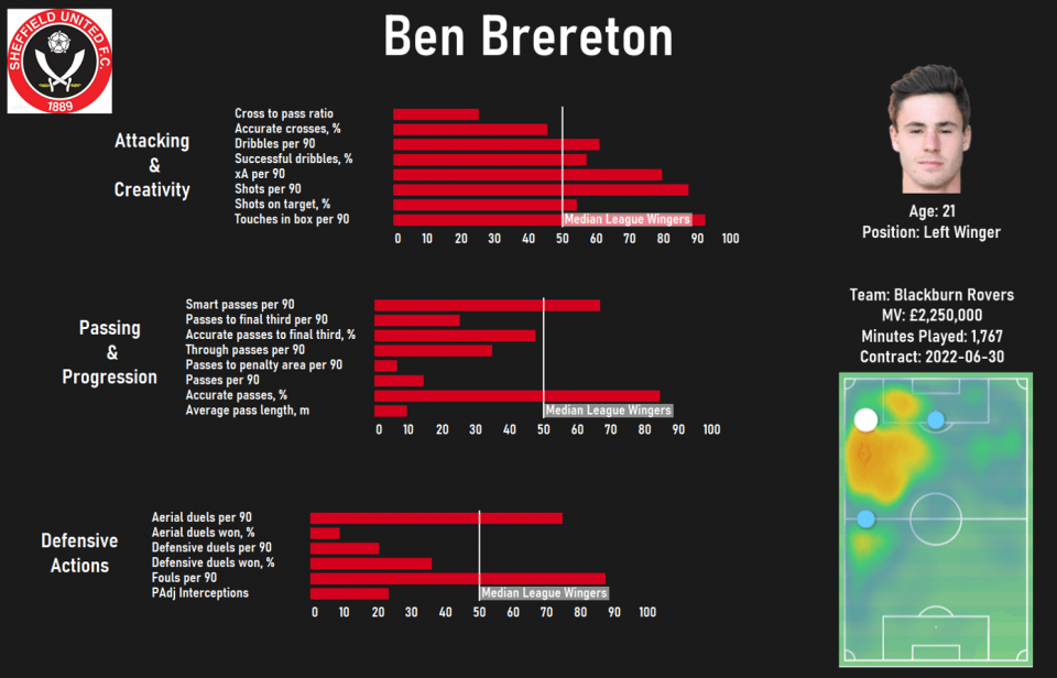  转会窗口开启大牌频现，豪门补强动作不断