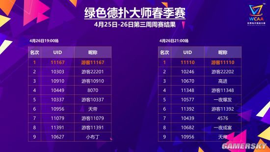  电竞赛事公平公正赢得广泛赞誉