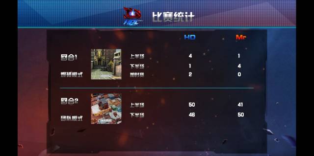  顶级战队会师决赛点燃电竞激情